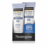 Neutrogena Ultra Sheer Dry-Touch Water Resistant and Non-Greasy Sunscreen Lotion with Broad Spectrum SPF 45, 3 fl. oz, Pack of 2