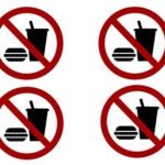 4 Pack No Food or Drinking Allowed Sticker Set Sign Warning 3×3 Inch Vinyl Decal Indoor Outdoor Window Door Business Retail Store