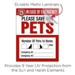IT’S A SKIN Pet Rescue Sticker Fire Safety – Window Sticker – Save Our Pets Emergency Pet Window Decal – Dog Cat Pet Durable Laminate 4×5-4 Pack