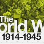 The World War: 1914 – 1945