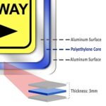 Caution Hidden Driveway – Right Arrow Outdoor Sign – 8.5″ X 10″